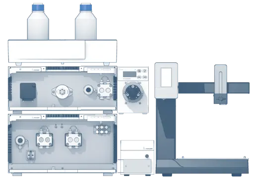 KNAUER FPLC System Configuration