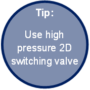 Tip: Use high pressure 2D switching valve