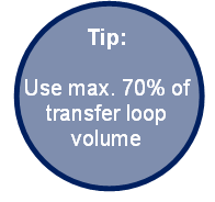 Tip: Use max.  70% of transfer loop volume