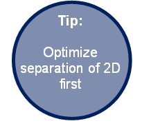 Tip: Optimize separation of 2D first