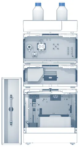 KNAUER HPLC System Configuration