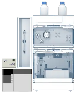 KNAUER HPLC System Configuration