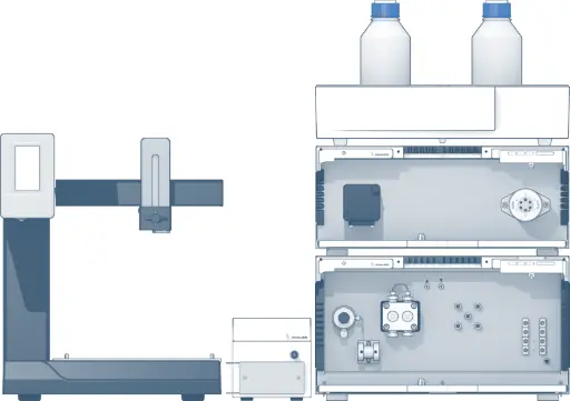 KNAUER FPLC System Configuration KNAUER FPLC System Configuration