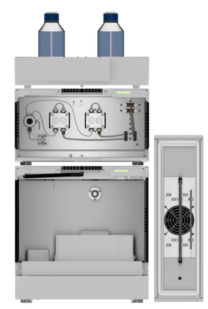 System configuration