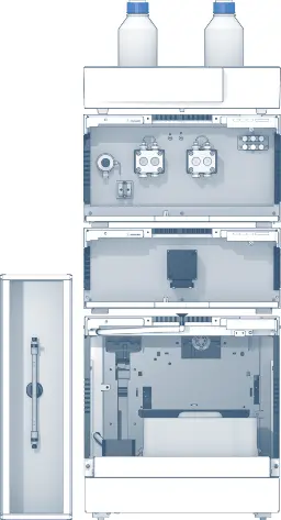 KNAUER System Configuration KNAUER System Configuration