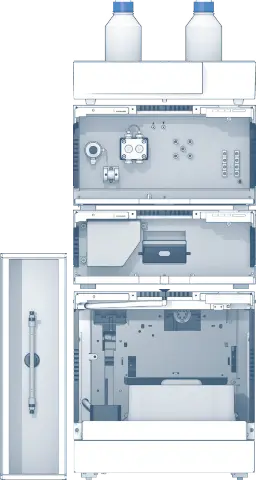 KNAUER HPLC System Configuration