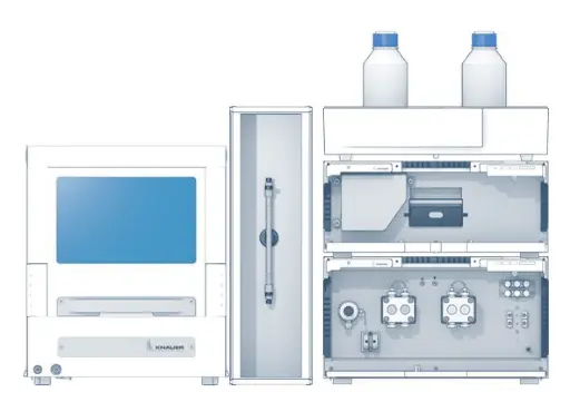 KNAUER HPLC System Configuration