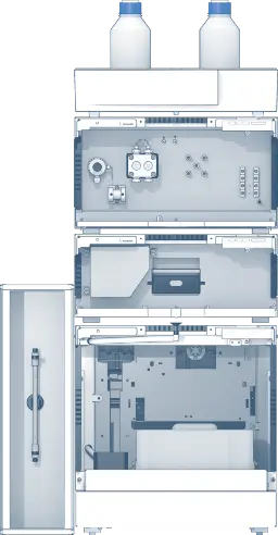 KNAUER System Configuration