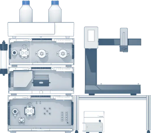 KNAUER System Configuration