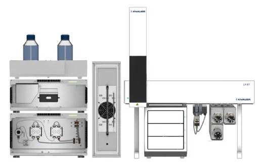KNAUER System Configuration