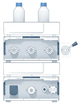 KNAUER System Configuration