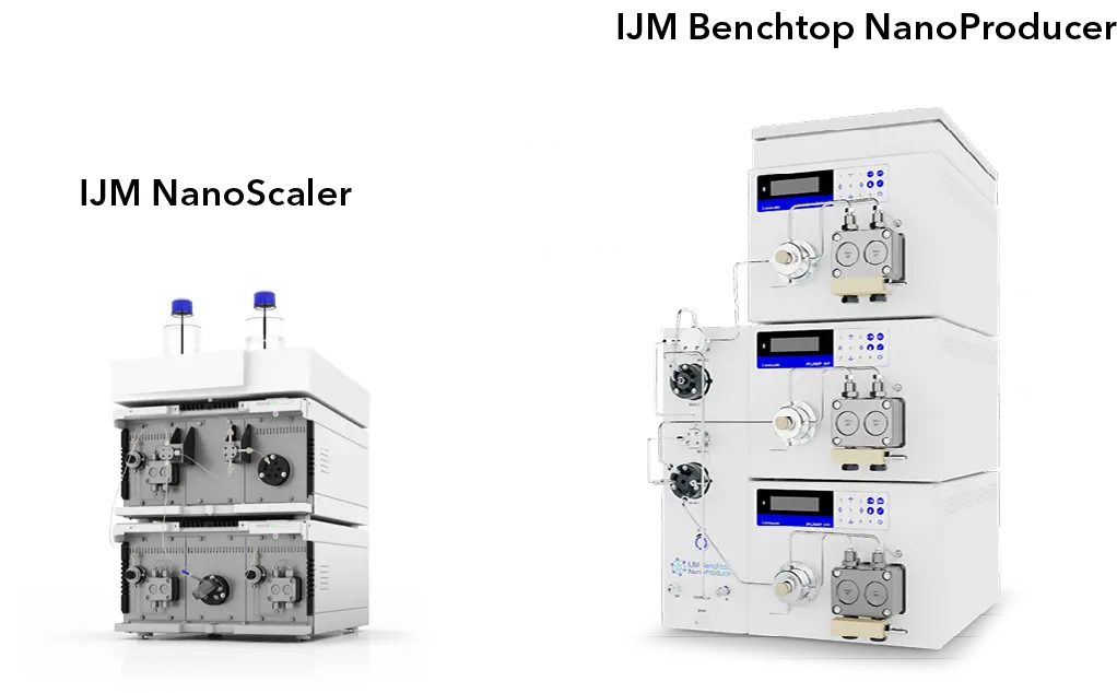KNAUER IJM NanoScaler and IJM Benchtop NanoProducer KNAUER IJM NanoScaler and IJM Benchtop NanoProducer
