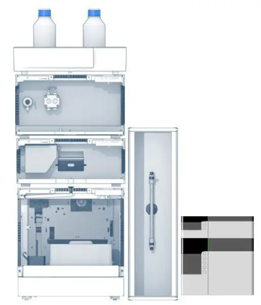 KNAUER System Configuration