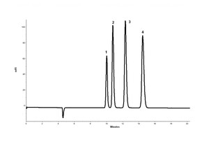 Chromatogram VFD0053J