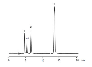 Chromatogram VPH0021J