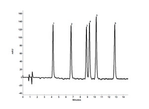 Chromatogram VPH0030J
