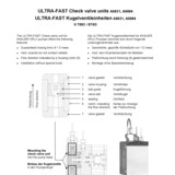 Supplement ULTRA-FAST analytical check valve units