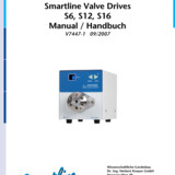 Manual Smartline Valve Drives S6, S12, S16