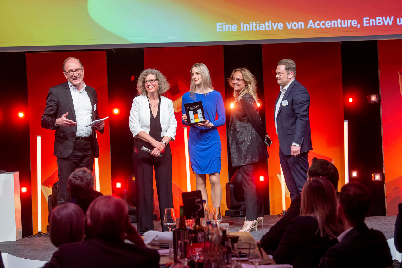 German Innovation Award 2022 - Winner KNAUER in the category medium-sized companies
