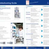 HPLC Troubleshooting guide