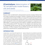 (C)an(n)alyze: determination of 16 cannabinoids inside flowers, oils and seeds