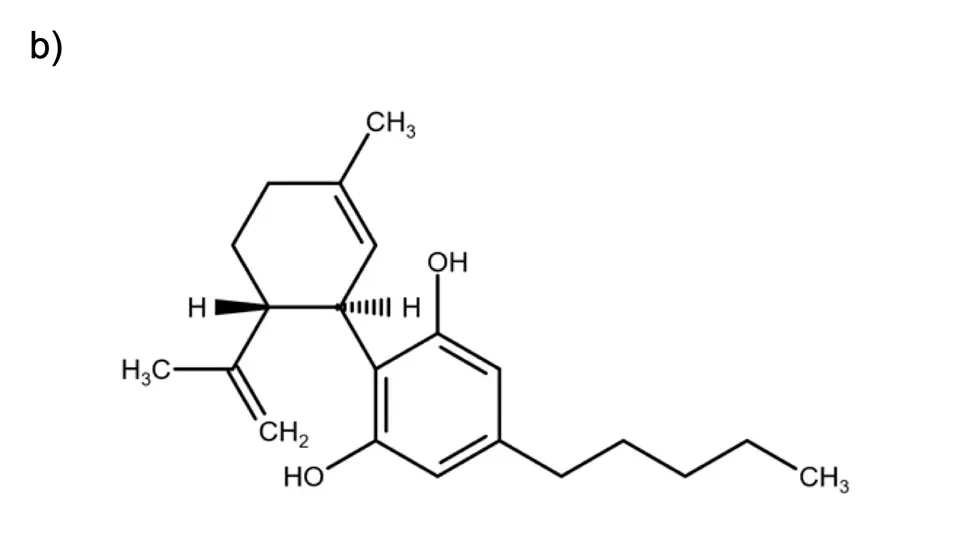 Structural formula of a) CBG and b) CBD.