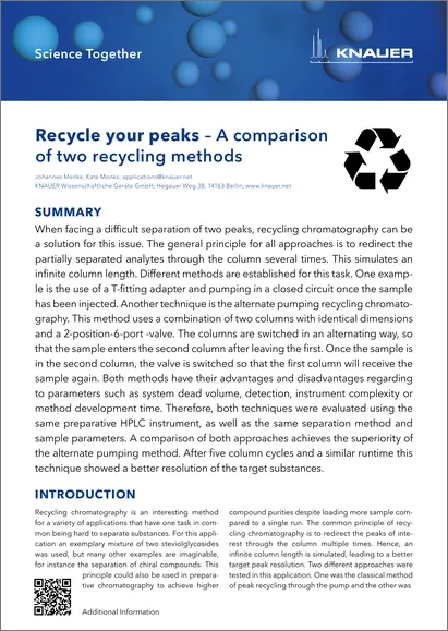 Recycle your peaks – A comparison of two recycling methods