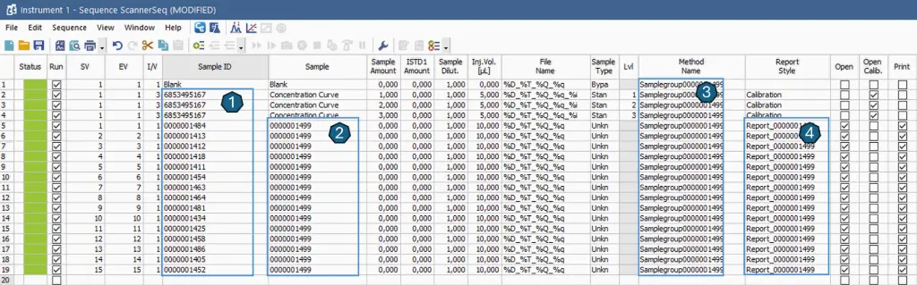 In the sequence window of ClarityChrom® 9.0, there are at least 4 options for using a scanner. Again, the sample ID (1) and sample (2) can be found here, as well as the assignment of the method name (3) and the report template (4) to the sample class.
