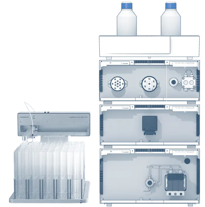 VFD0170 KNAUER Preparative system configuration