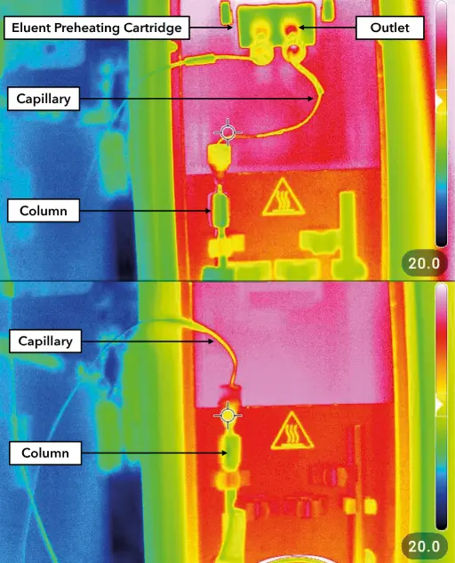 Infrared camera pictures of column thermostat with (top) and without eluent preheating cartridge (bottom)