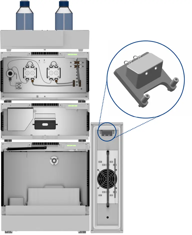 AZURA® Analytical system setup; from top to bottom: eluent tray with bottles, pump, diode array detector (PDA), autosampler; right: thermostat with columns and eluent preheating cartridge.