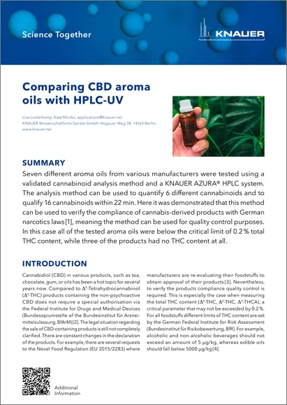 Comparing CBD aroma oils with HPLC-UV