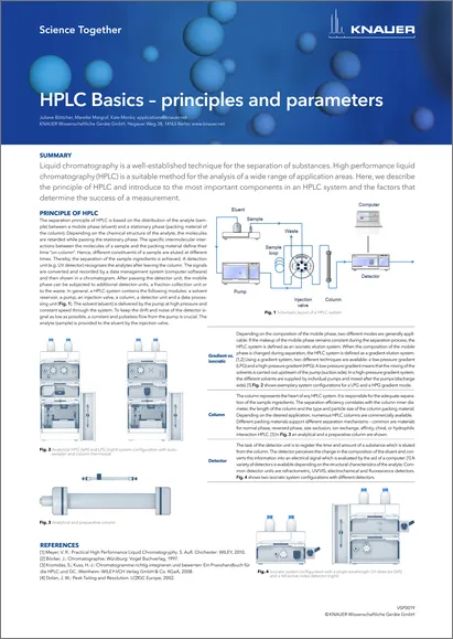 HPLC Basics – principles and parameters