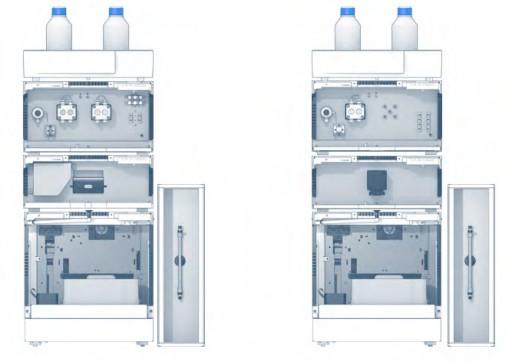 Analytical HPG (left) and LPG (right) system configuration with auto- sampler and column thermostat