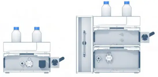 Isocratic system configuration with a single wavelength UV-detector (left) and a refractive index detector (right)