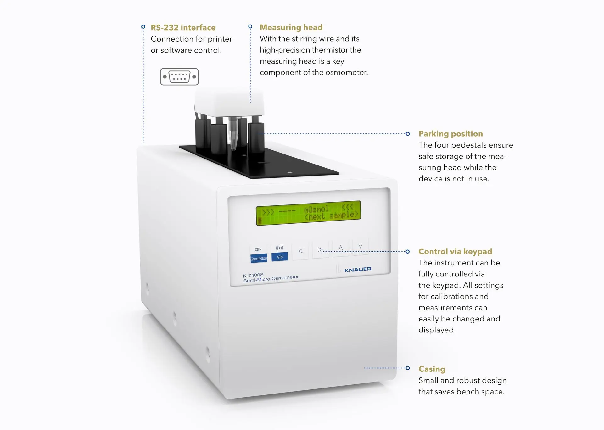 Infographic of KNAUER Freezing Point Osmometer K-7400S Infographic of KNAUER Freezing Point Osmometer K-7400S