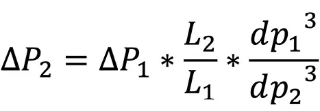 VTN0030 Formula