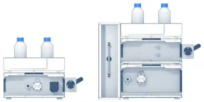 Fig. 4 Isocratic system configuration with a single wavelength UV-detector (left) and a refractive index detector (right)