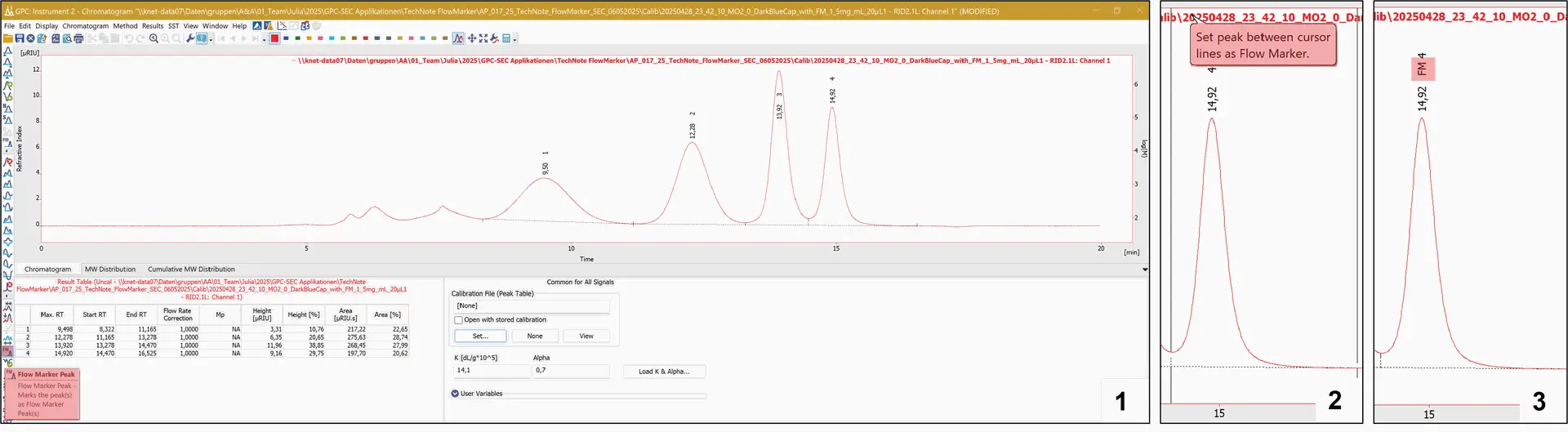 Fig. 3 FM marking in the chromatogram window of the ClarityChrom® with GPC extension.
