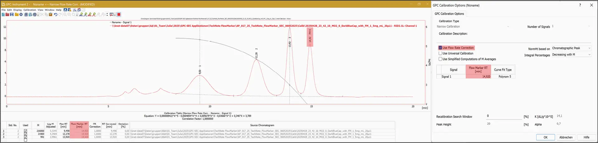 Fig. 4 Using the flow rate correction function in the calibration window of the ClarityChrom® with GPC extension.