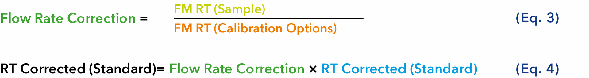 Flow rate correction formula