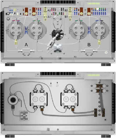 HPG pumps of HTQC system