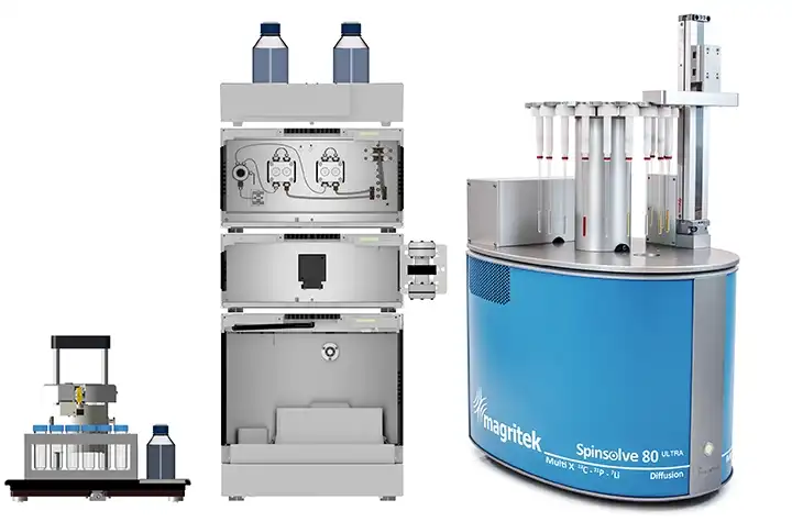 Analysis of HPLC fractions by Benchtop NMR