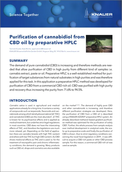 Purification of cannabidiol from CBD oil by preparative HPLC