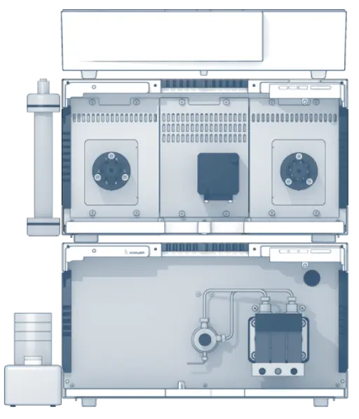 KNAUER HPLC System Configuration