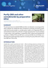 Purify CBD and other cannabinoids by preparative HPLC Purify CBD and other cannabinoids by preparative HPLC