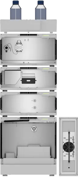 KNAUER GPC/SEC System Configuration