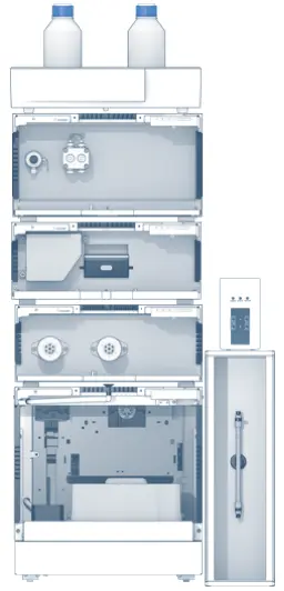 AZURA HPLC Plus system configuration for normal phase AZURA HPLC Plus system configuration for normal phase