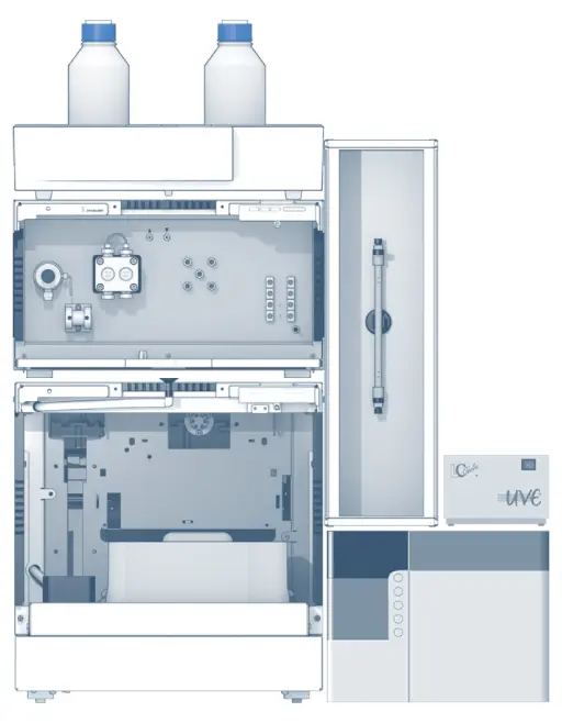 KNAUER HPLC System Configuration