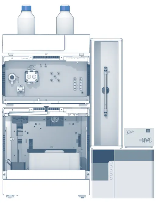 KNAUER HPLC System Configuration KNAUER HPLC System Configuration